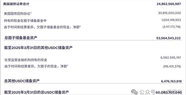 X Exchange闪耀迪拜：Blockchain Life 2023盛会纪实