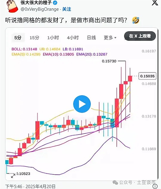 市场观察：降息预期的博弈与币市震荡