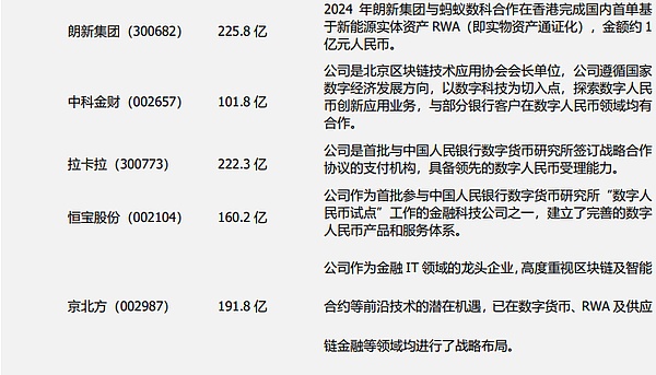 熊市何时结束？一位老韭菜的真心话