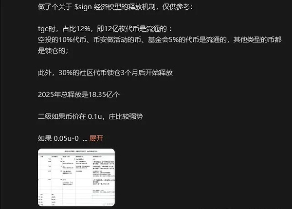 链游新希望？WAXP《Brawlers》能否打破行业怪圈