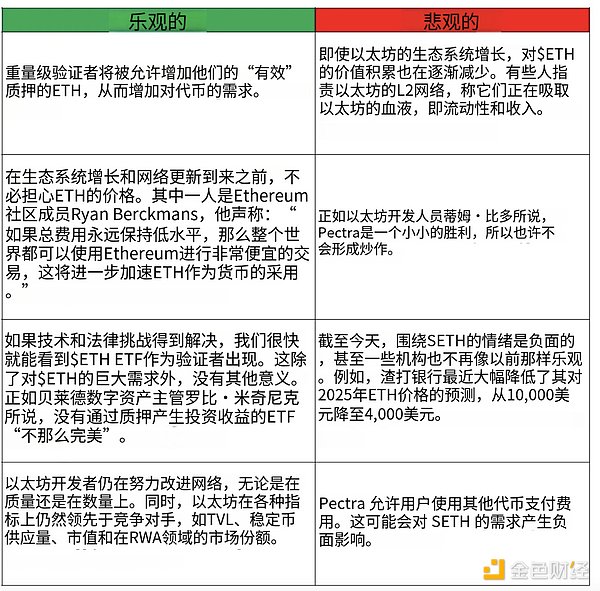 在新加坡Token2049的所见所感：一场金融科技的狂欢与反思