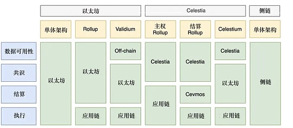 Solana市场观察：空头主导下的艰难时刻