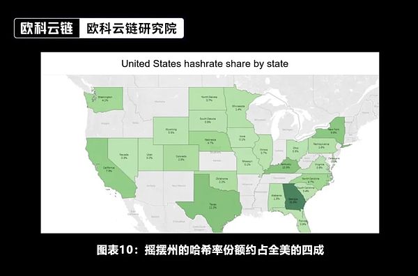 以太坊绝地反击！币圈寒冬后迎来2380美元高光时刻