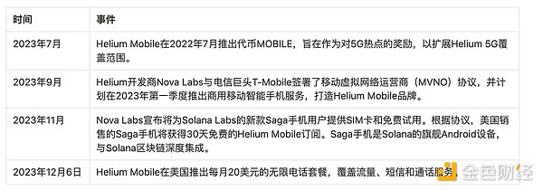 比特币2024年或将迎来爆发式增长，分析师预测价格走势惊人