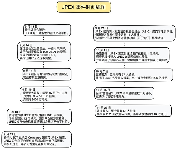 KyberSwap黑客事件：一场令人瞠目结舌的企业并购闹剧