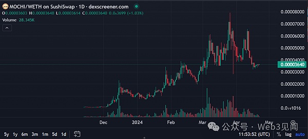 金秋十月送豪礼，BitVenus邀您共享财富盛宴