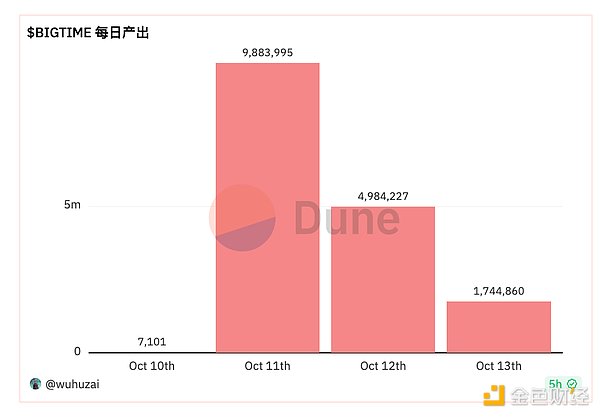 昨夜币圈冰火两重天，我们却笑到了最后