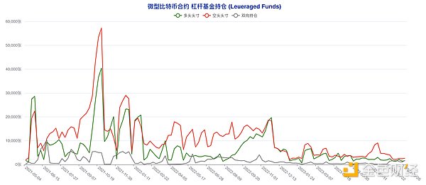 以太坊暴涨40点！金辉团队带你完美抄底