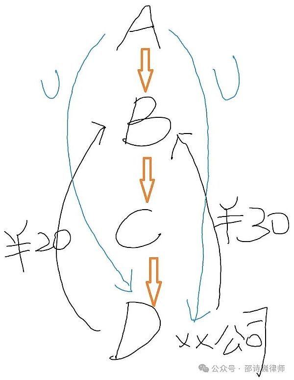 稳定币热潮下的冷思考：专用链到底有没有未来？