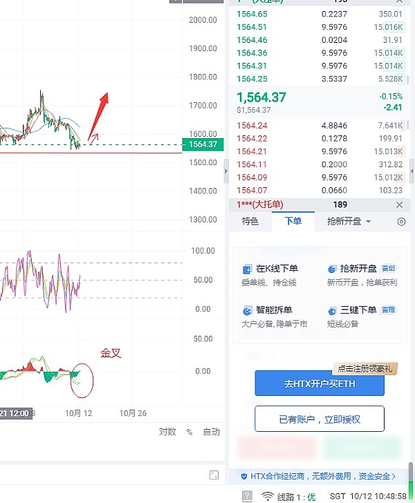 比特币Layer2赛道深度解析：谁能真正突围？
