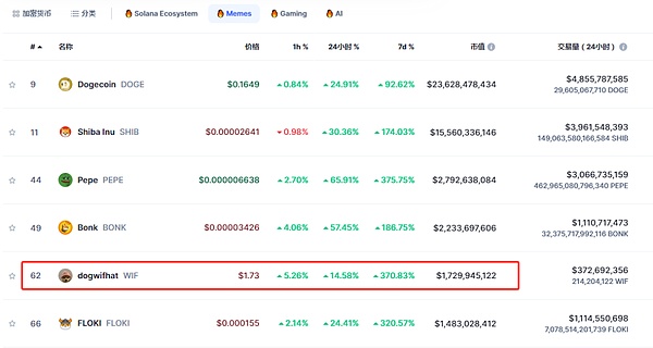 揭秘比特币ETF申请内幕：为什么机构入场让加密圈如此兴奋？