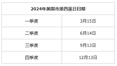 深度解析：SEC违规风波与加密货币市场动态