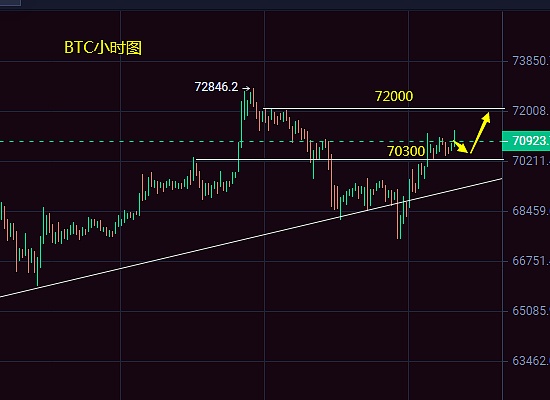 MOBOX回购机制重大升级：一场生态治理的华丽转身