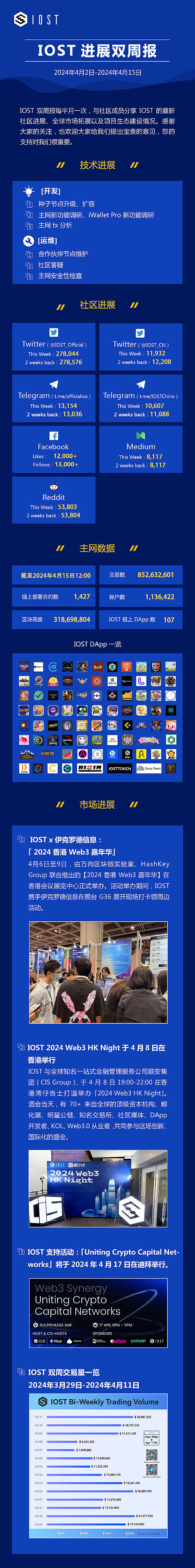 比特币回暖背后：2%涨幅难掩市场隐忧