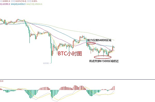 哈萨克斯坦迈出关键一步：国家支付公司领航数字坚戈新时代