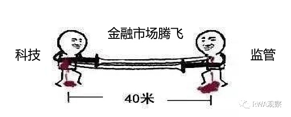 比特币惊天暴跌！牛市真要画上句号了吗？