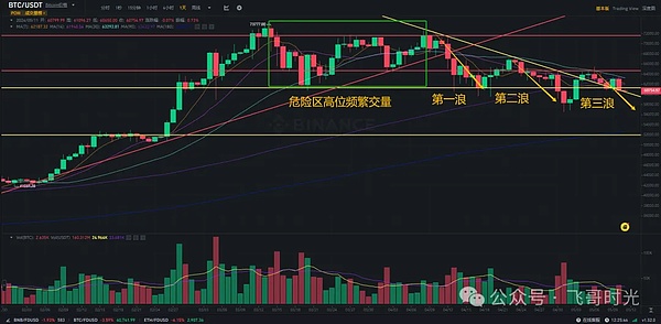 通胀数据能否为美联储加息画上休止符？