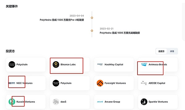 BRC20生态的转折点？DotSwap能否成为救市良方