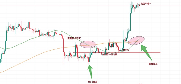 NFT的华丽蜕变：ERC6551如何让数字资产活起来
