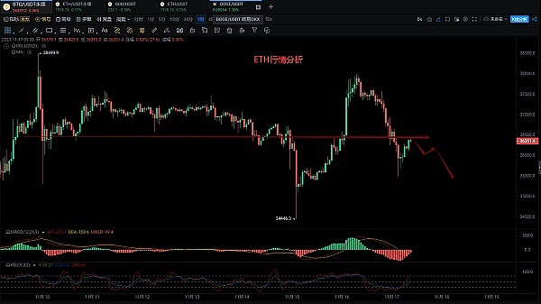 区块链时代：为什么我们需要重新定义应用体验？