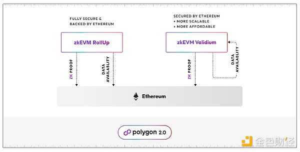 深度解析比特币RGB协议：一场隐私与效率的革命