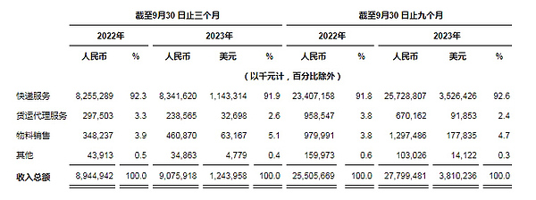 当你的交易所密码在网上裸奔：揭秘加密交易安全漏洞