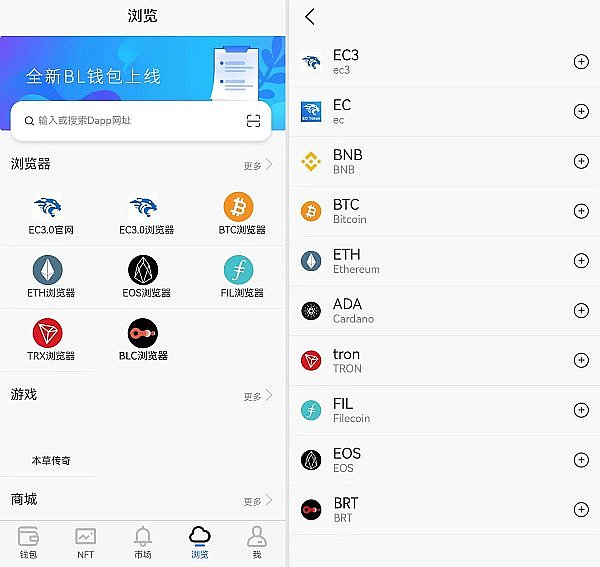 比特币暴跌只是中场休息？资深分析师用这个指标告诉你牛市未完待续