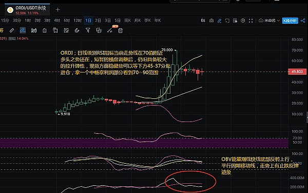 当Web3.0遇见元宇宙：一场改变未来的思想盛宴