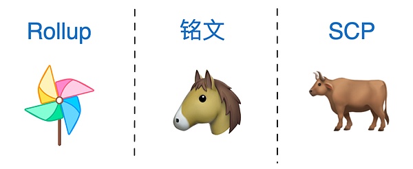 深夜币圈观察：三大主流币种8月30日凌晨操作指南