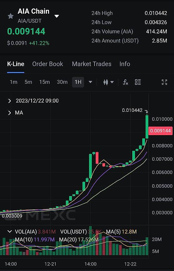 ANOME卡牌游戏深度体验：一场颠覆传统的链游革命（下篇）