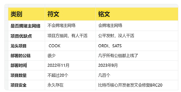 美国重拳出击：切断哈马斯加密资金 贝莱德以太坊ETF计划曝光