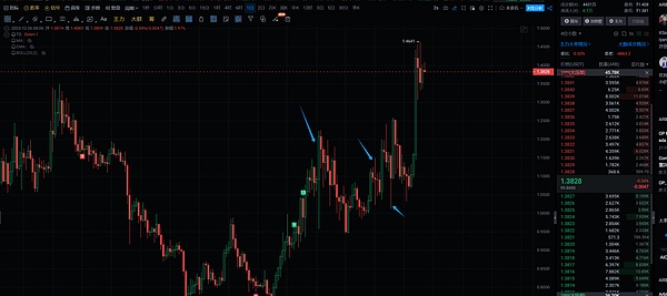 微软的AI困境：与OpenAI的蜜月期或将结束？