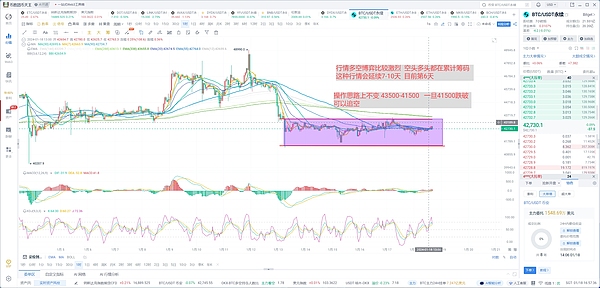 比特币强势回归？投资者需警惕这些关键信号