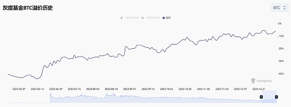 比特币即将迎来史诗级牛市？专家预测2025年或冲击13万美元