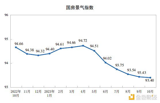 比特币11月19日行情观察：震荡中寻找突破机会