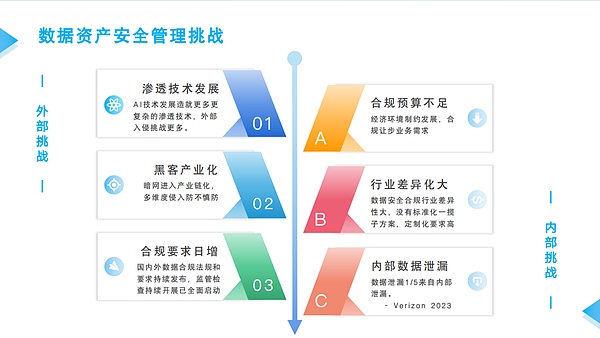 当技术致富遇上法律红线：一个律师眼中的私钥破解陷阱