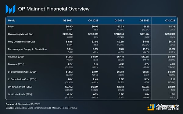PayPal前高管吐槽：全球支付还停留在传真时代，比特币或成破局关键