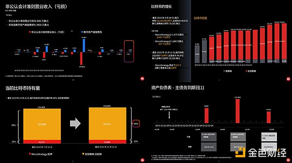 IOST双周观察：这两周生态圈发生了什么有趣的事？