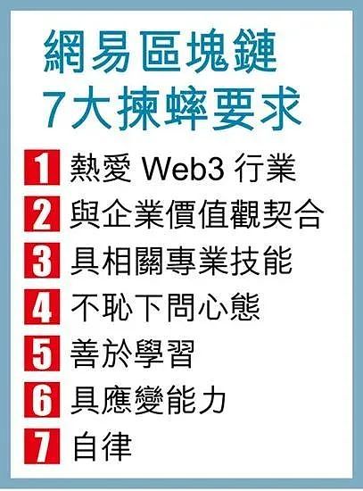 MEME币的狂欢：柴犬币真能引领2024年飙涨行情吗？