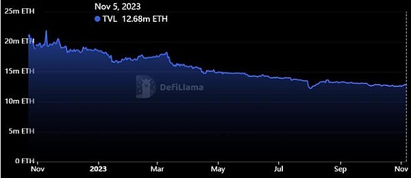 MetaMask Snap：打开加密世界大门的万能钥匙？