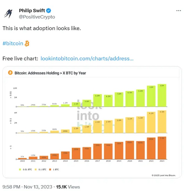 CertiK重磅推出SkyInsights：Web3世界的安全雷达来了