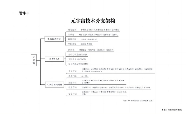 Galxe安全事件：一场本可避免的数字资产灾难