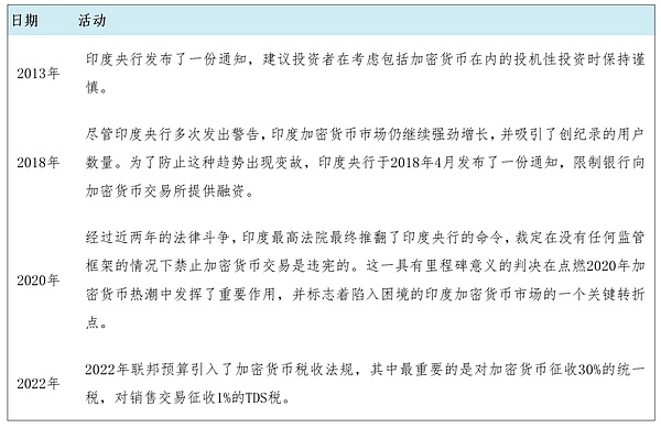 小白必看！PandaTool六大发币模式全攻略