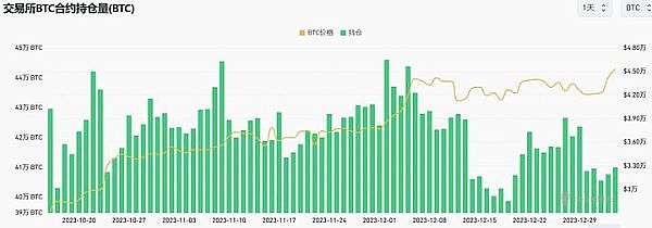 比特币11月18日行情观察：震荡下行中的操作机会