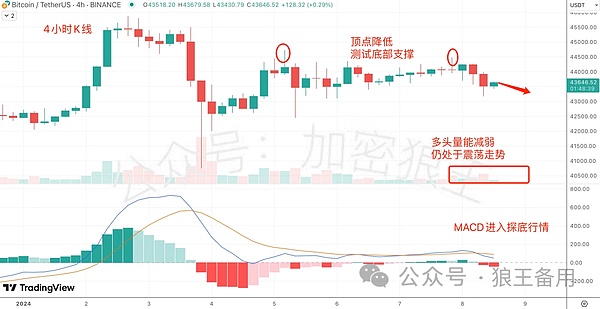 资深韭菜都在踩坑！虚拟货币交易中这个香港支票骗局太坑人