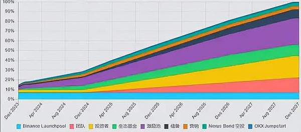 元宇宙：是未来革命还是资本游戏？我在科技浪潮中的观察与思考