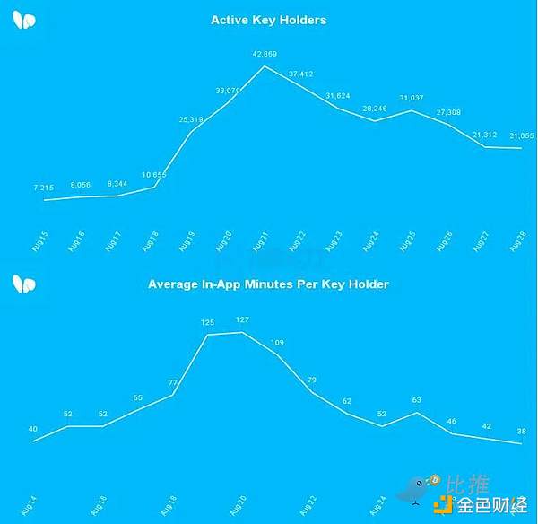 币圈老司机的独白：从36到72，我在贪婪与恐慌中悟出的生存法则
