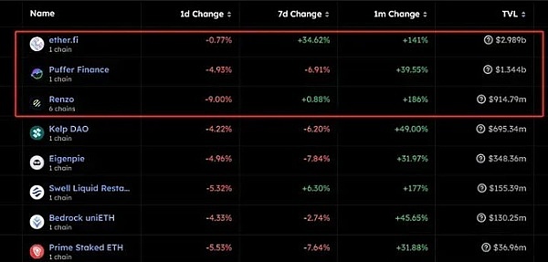 USDV：RWA浪潮下的稳定币新物种，如何重塑行业信任？