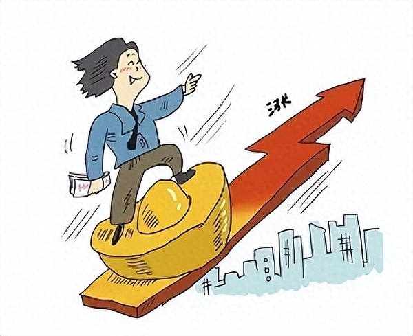 周末交易日记：比特币和以太坊合约操作指南