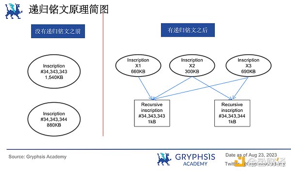 当比特币遇见马克思：一场关于货币未来的世纪碰撞